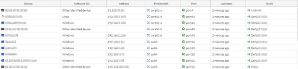 Visualisierung von Teilnehmern eines Netzwerks auf einer FortiGate mit Informationen zum Teilnehmer, Betriebssystem, IP-Adresse, verbundenen Switch, Port und VLAN